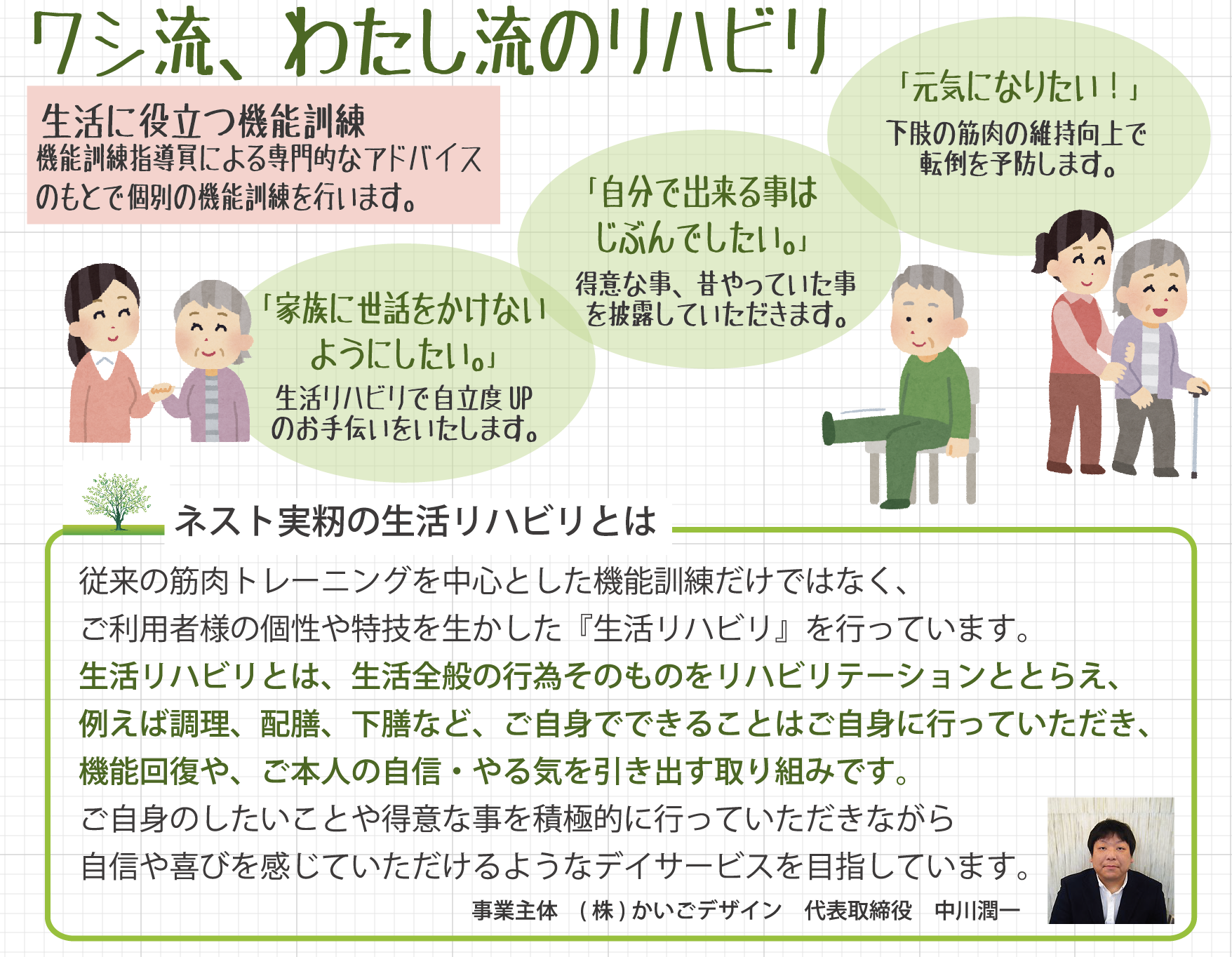 睡蓮の花